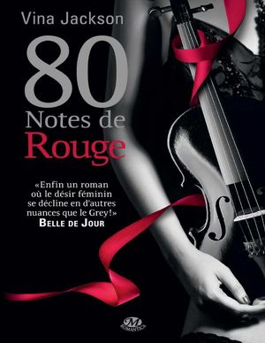 80 Notes De Rouge
