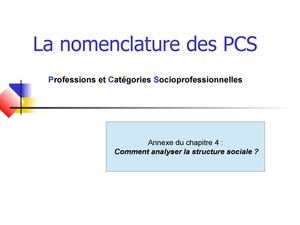 La nomenclature des PCS