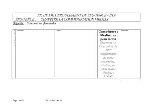 Fiche Deroulement Sequence Communication Medias