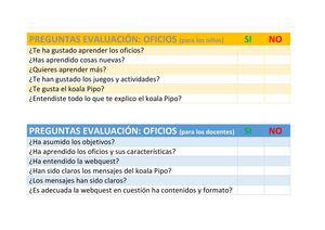 Evaluacion Webquest