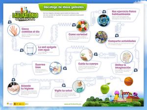 Decalogo Hábitos Saludables