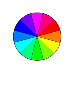Circulo Cromatico