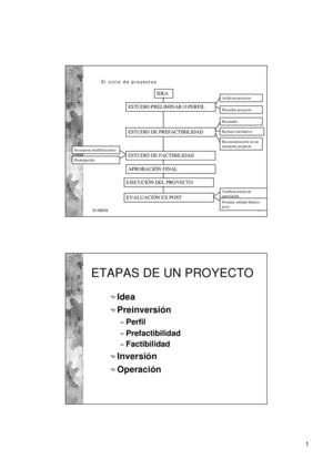 Semana 3 Evaluacion Proyectos