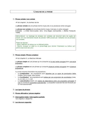 Cahier Numérique Grammaire