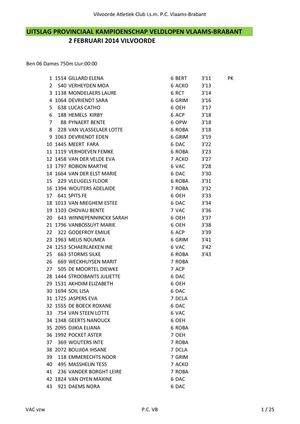 140202 PK veldl Vilv Uitslag