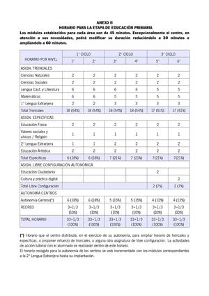 Anexo Ii Horarios