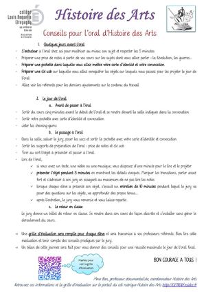 Hda Guide Du Déroulement De L'épreuve