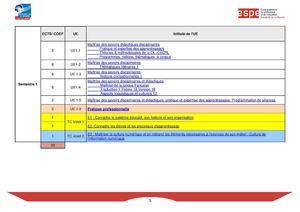Allemand M1 Maquette