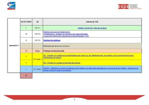 Allemand M2 Maquette