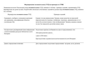 РАБОЧИЙ ЛИСТ 4 познавательных УУД русский стандарт