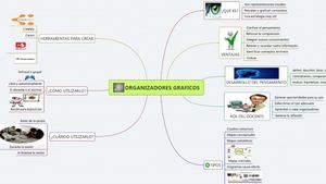 Organizadores Graficos Pdf