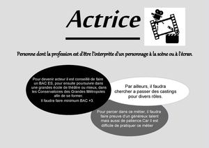 Chevolleau Alexane Fiche Metier