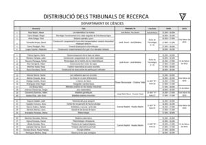 Tribunals TR Curs 2014 2015