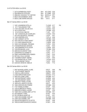 150201 Lennik Pk veld uitslag