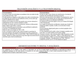 Televisión Analógica Y La Televisión Digital