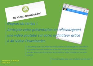 4K Video Downloader