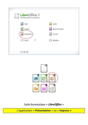 Tuto Libre Office Impress