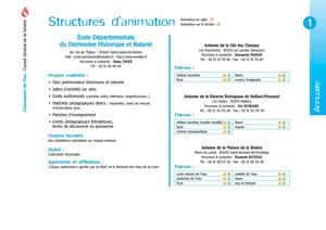 "Raconte-moi l'eau en Vendée" - Annuaire