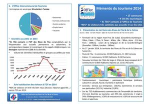 Mémento Du Tourisme 2014