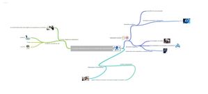 La Nueva Educacion Para La Siciedad (Articulo)