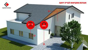 Termokir Yeruka Touch 20140928