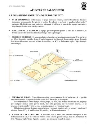 Apuntes De Baloncesto