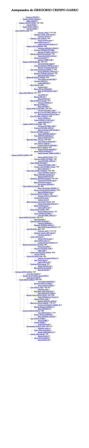 GREGORIO CRESPO