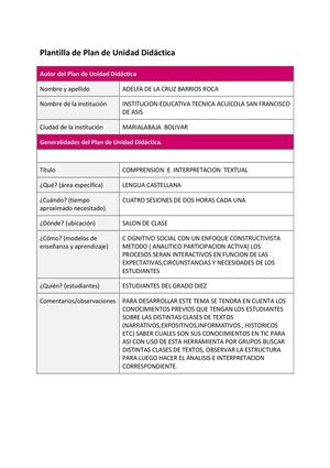 Plantilla De Plan De Unidad Didáctica Simple