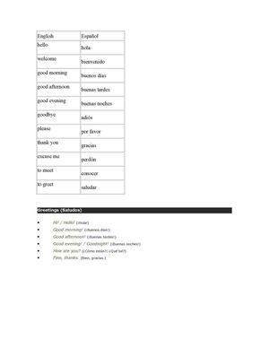 English Greetings And Class Instruction