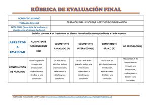 Rúbrica Final de evaluación de Búsqueda y Gestión de información