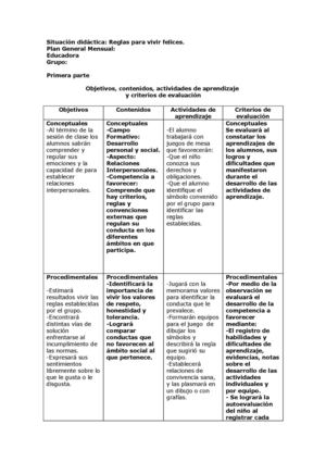 Reglas Para Vivir Felices