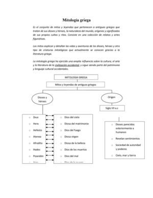 Tema 2 Mitologia Griega