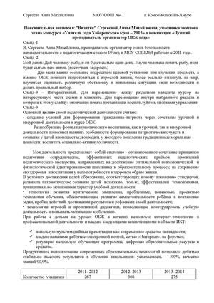 пояснительная записка к визитке.