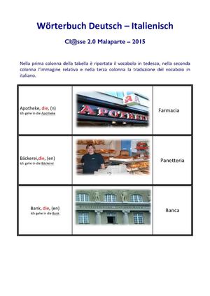 Wörterbuch Deutsch Italienisch - Einkaufen