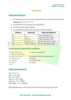 1 5 Potências Ficha Informativa