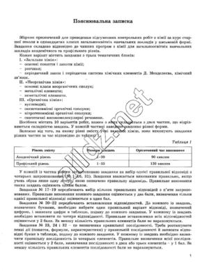 ДПА 2015 11 клас Хімія Генеза