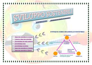 Desarrollo Sostenible