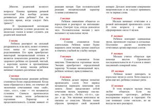 Речевое развитие от 0 до 3 лет.