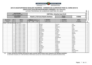 Matrikula Lista Provisional De Admitidos
