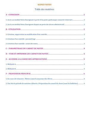 Sconet Notes Total