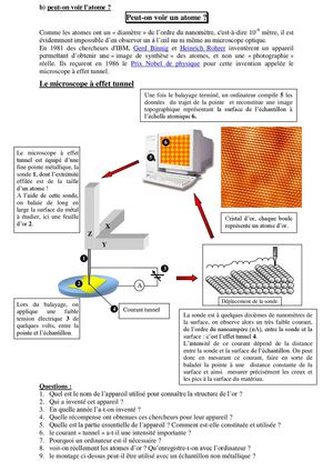 3e Chp2 2e Peut On Voir Un Atome