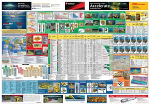 WORLDWIDE SURVEY OF SUBSEA PROCESSING - SEPARATION -   COMPRESSION AND PUMPING SYSTEMS - 2013