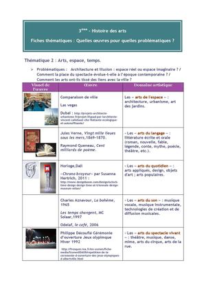 Fiches Corpus Histoire des arts T2