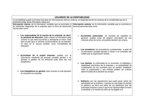 CONTABILIDAD GENERAL  I