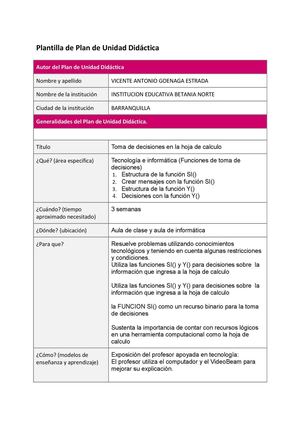 Plantilla De Plan De Unidad Didáctica Simple Vicente Goenga