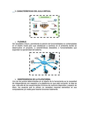 Metodologia Y Caracteristicas Del Aula Virtual