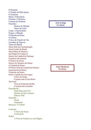 Obras de  arte para a selectividade en Galicia