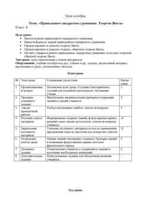 теорема Виета.