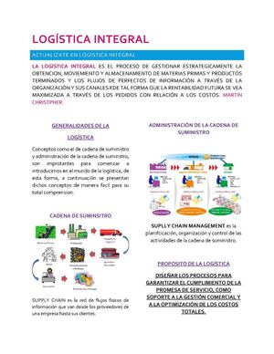 Logística Integral Contenido