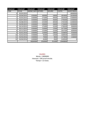 Habilidad Matemàtica